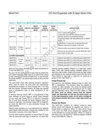 MAX7321AEE+T Datasheet Page 6