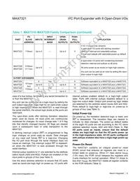 MAX7321ATE+TG104 Datasheet Page 6