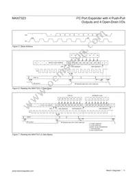 MAX7323ATE+T Datasheet Page 11