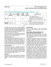 MAX7324ATG+T Datasheet Page 7