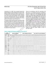 MAX7325AEG+T Datasheet Page 8