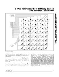 MAX7347ATE+T Datasheet Page 7