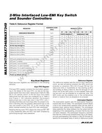 MAX7347ATE+T Datasheet Page 14