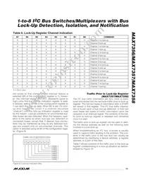 MAX7357EUG+T Datasheet Page 15