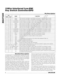 MAX7359BETG+ Datasheet Page 6