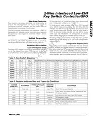 MAX7359BETG+ Datasheet Page 7