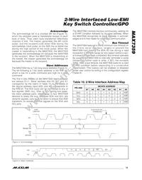 MAX7359BETG+ Datasheet Page 15