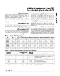 MAX7359ETG+TG104 Datasheet Page 7