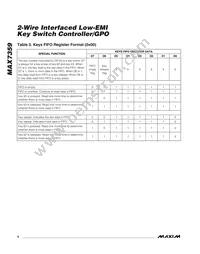 MAX7359ETG+TG104 Datasheet Page 8