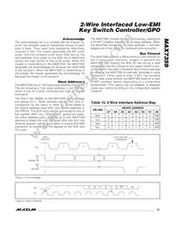 MAX7359ETG+TG104 Datasheet Page 15