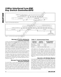 MAX7359ETG+TG104 Datasheet Page 16