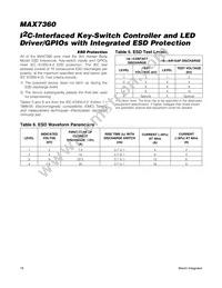 MAX7360EWX+T Datasheet Page 18