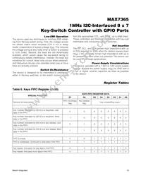 MAX7365EWA70+T Datasheet Page 16
