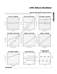 MAX7381AXR146+T Datasheet Page 3