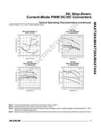 MAX738ACWE+TG002 Datasheet Page 5