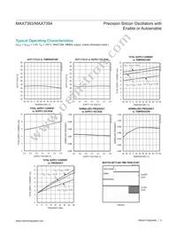 MAX7394ATTLY+T Datasheet Page 4