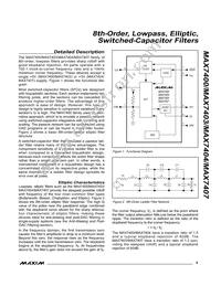 MAX7400ESA+TG002 Datasheet Page 9