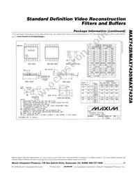 MAX7430EUB+T Datasheet Page 21