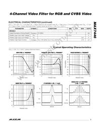 MAX7446EUD+T Datasheet Page 3