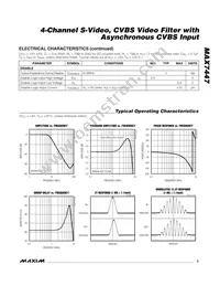 MAX7447EUD+T Datasheet Page 3