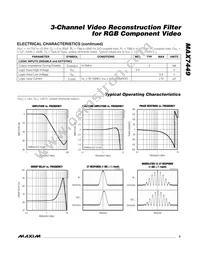 MAX7449EUD+T Datasheet Page 3