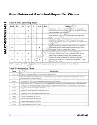 MAX7491CEE+T Datasheet Page 10