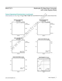 MAX77271EWL+T Datasheet Page 7