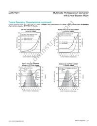 MAX77271EWL+T Datasheet Page 11