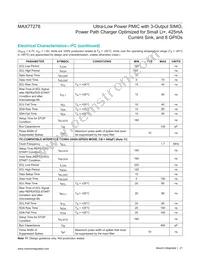 MAX77278EWB+T Datasheet Page 21