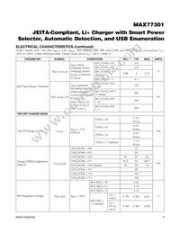 MAX77301EWA+T Datasheet Page 9