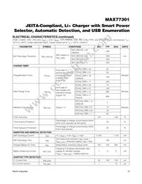 MAX77301EWA+T Datasheet Page 10