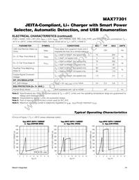 MAX77301EWA+T Datasheet Page 14