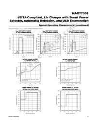 MAX77301EWA+T Datasheet Page 15