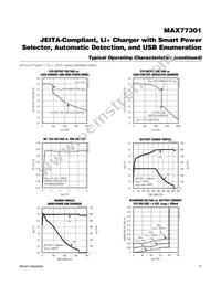 MAX77301EWA+T Datasheet Page 17