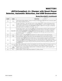 MAX77301EWA+T Datasheet Page 22