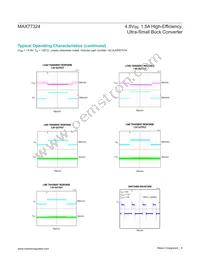 MAX77324EWTAD+ Datasheet Page 6