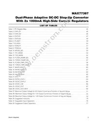 MAX77387EWP+T Datasheet Page 5