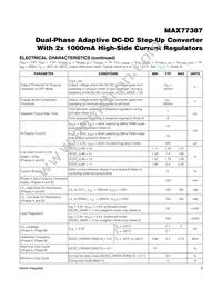 MAX77387EWP+T Datasheet Page 9