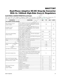 MAX77387EWP+T Datasheet Page 10