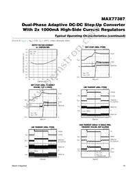 MAX77387EWP+T Datasheet Page 18