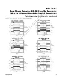 MAX77387EWP+T Datasheet Page 19