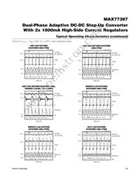 MAX77387EWP+T Datasheet Page 20