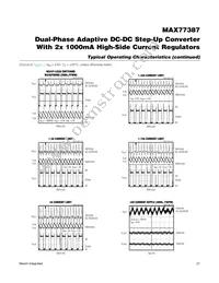 MAX77387EWP+T Datasheet Page 21