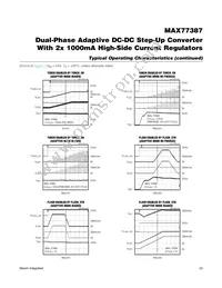 MAX77387EWP+T Datasheet Page 23