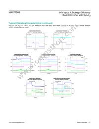 MAX77503AEWC+T Datasheet Page 17