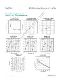 MAX77596ETBC+ Datasheet Page 4