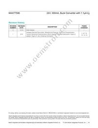 MAX77596ETBC+ Datasheet Page 16