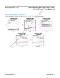 MAX77640AEWV+T Datasheet Page 17