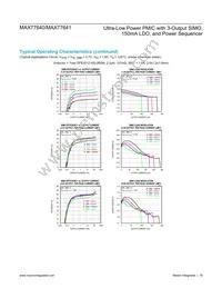 MAX77640AEWV+T Datasheet Page 18