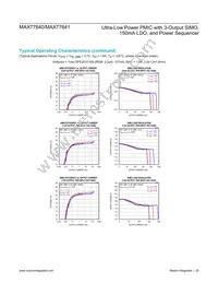 MAX77640AEWV+T Datasheet Page 20